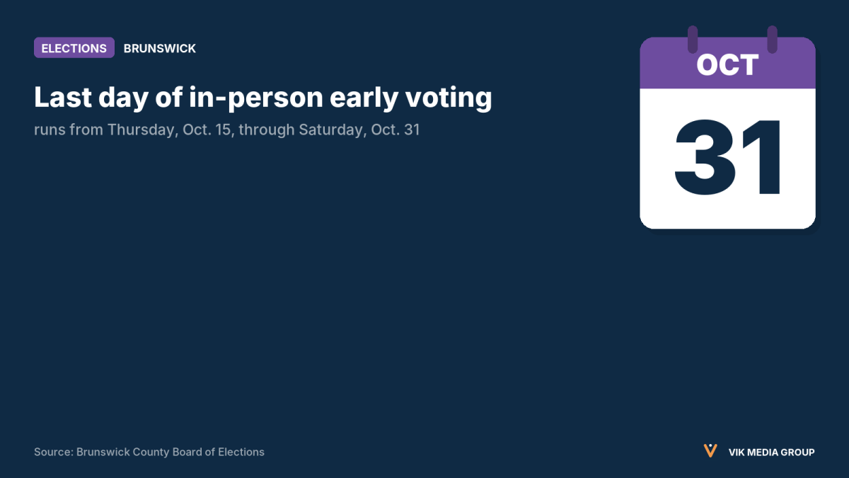 Card showing Oct. 31, the last day of in-person early voting in Brunswick County, North Carolina.