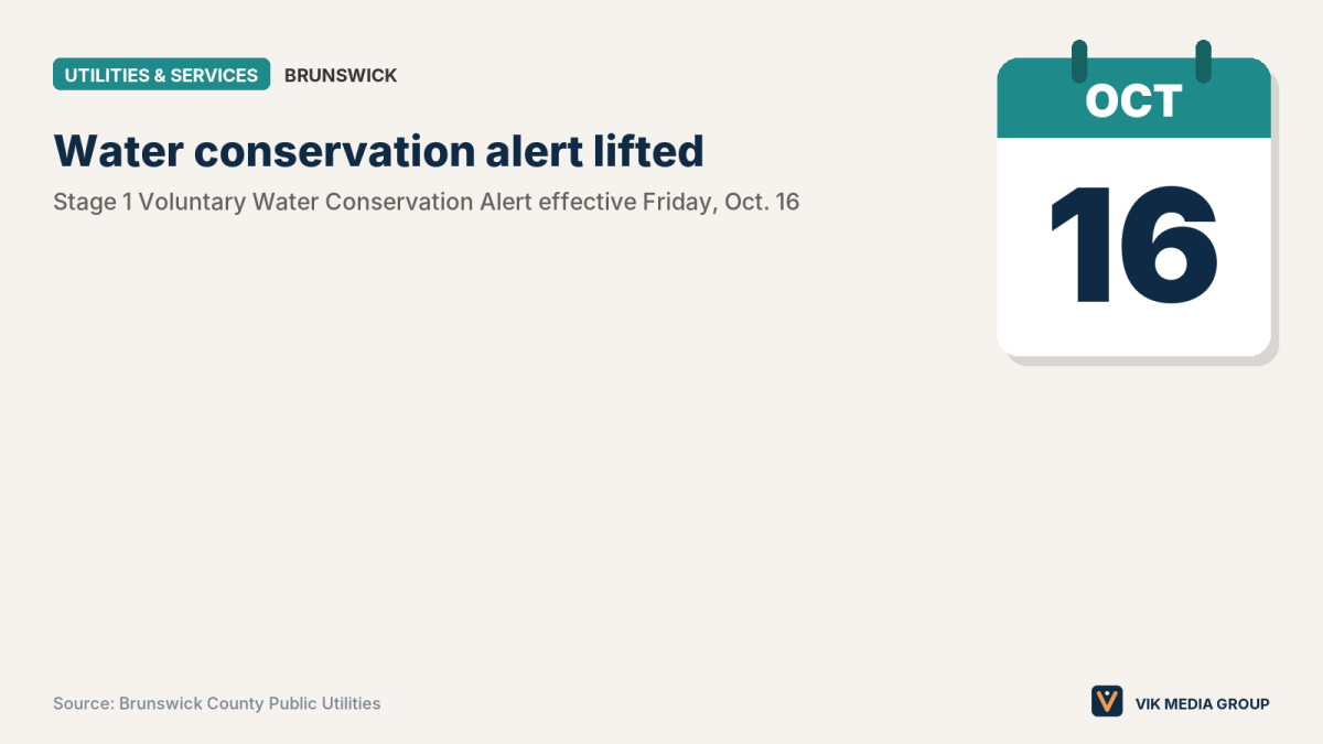 Brunswick County water utility notice announcing the end of its Stage 1 voluntary water conservation alert.