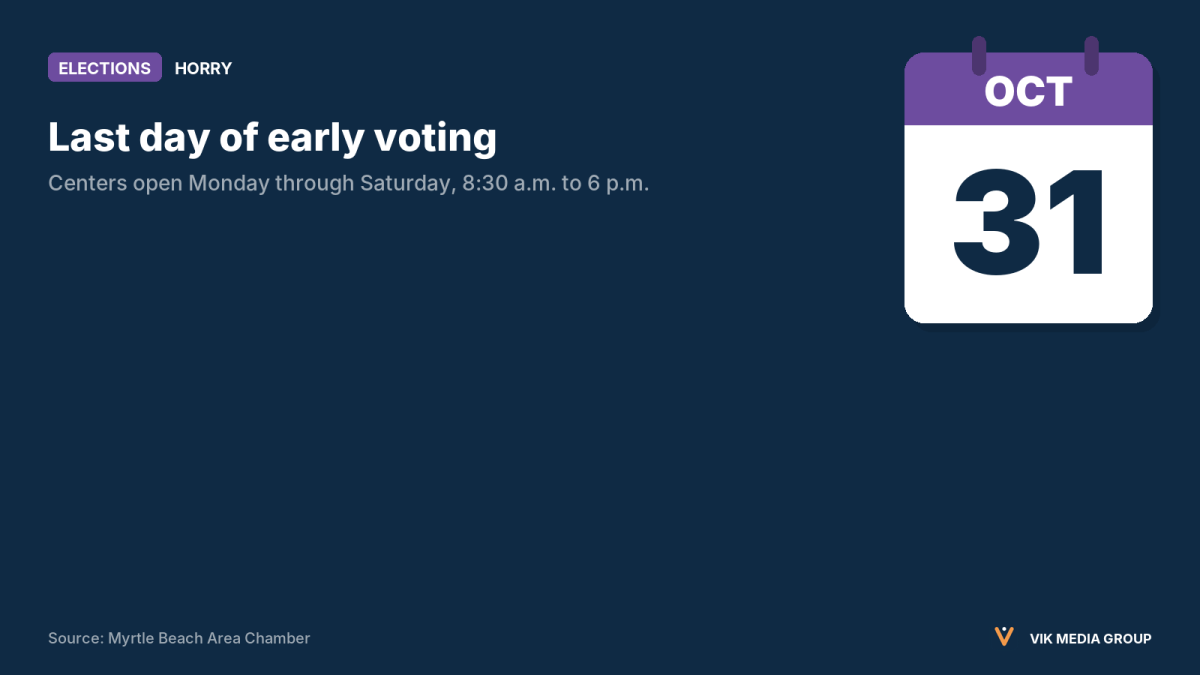Card showing Oct. 31 as the last day of early voting in Horry County, South Carolina.