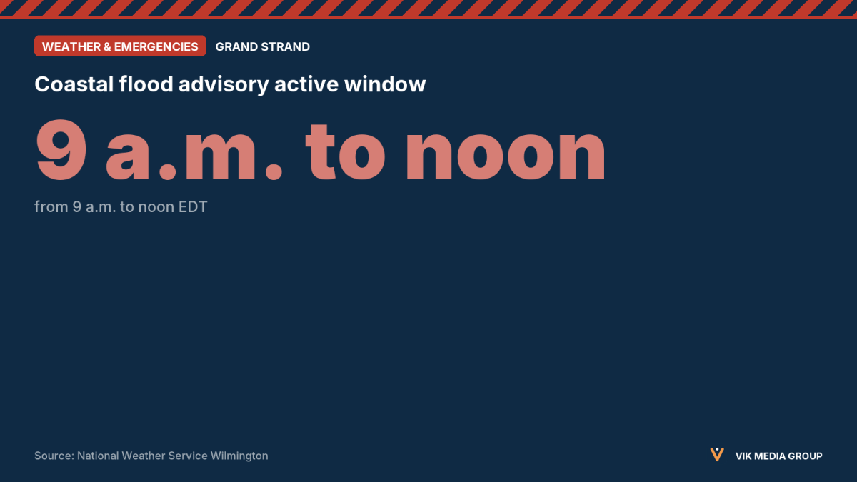 Clock card showing the coastal flood advisory window, 9 a.m. to noon EDT on Oct. 29, for Grand Strand counties.