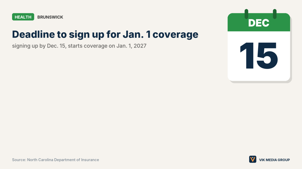 Calendar card showing the Dec. 15, 2026 deadline to sign up for ACA coverage starting Jan. 1, 2027.