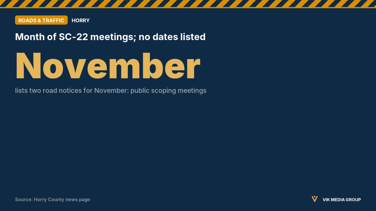 Data card showing that Horry County lists November road meetings and a McCormick Road closure without specific dates.
