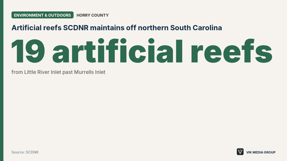 Card showing 19 SCDNR-maintained artificial reefs off northern South Carolina, Little River Inlet to Murrells Inlet.