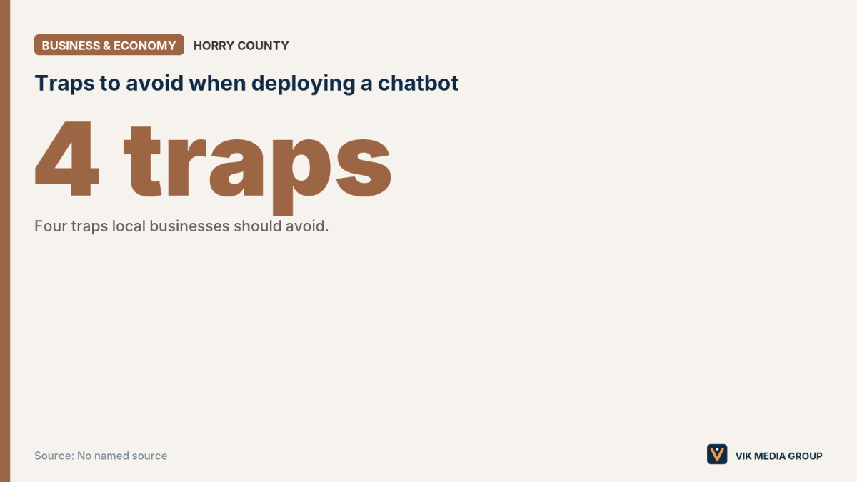 Graphic showing four traps to avoid when adding an AI chatbot to a Myrtle Beach business.