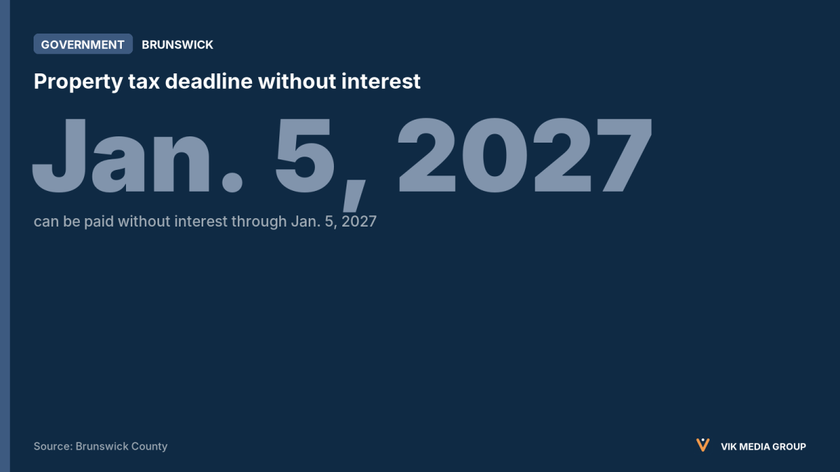 Card showing Jan. 5, 2027 as the last day to pay Brunswick County property taxes without interest.